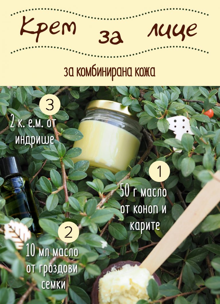 Крем за лице за комбинирана кожа/ Face cream for combination skin | Кукуряк