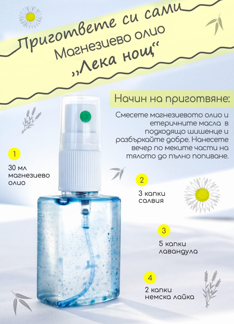 Магнезиево олио "Лека нощ"/ Magnesium oil "Good night" | Кукуряк