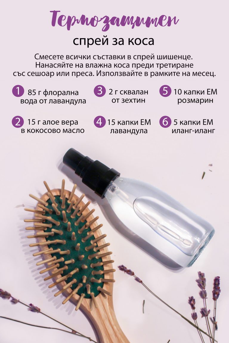 Термозащитен спрей за коса / Heat protection hair spray | Кукуряк