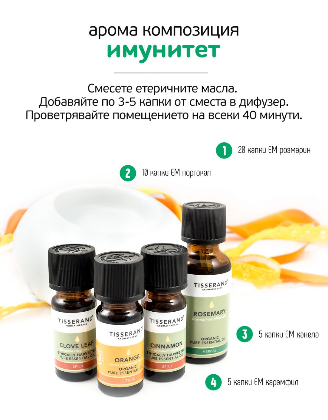 Арома композиция за дифузер „Имунитет“ / Diffuser aroma blend ‘Immunity ...