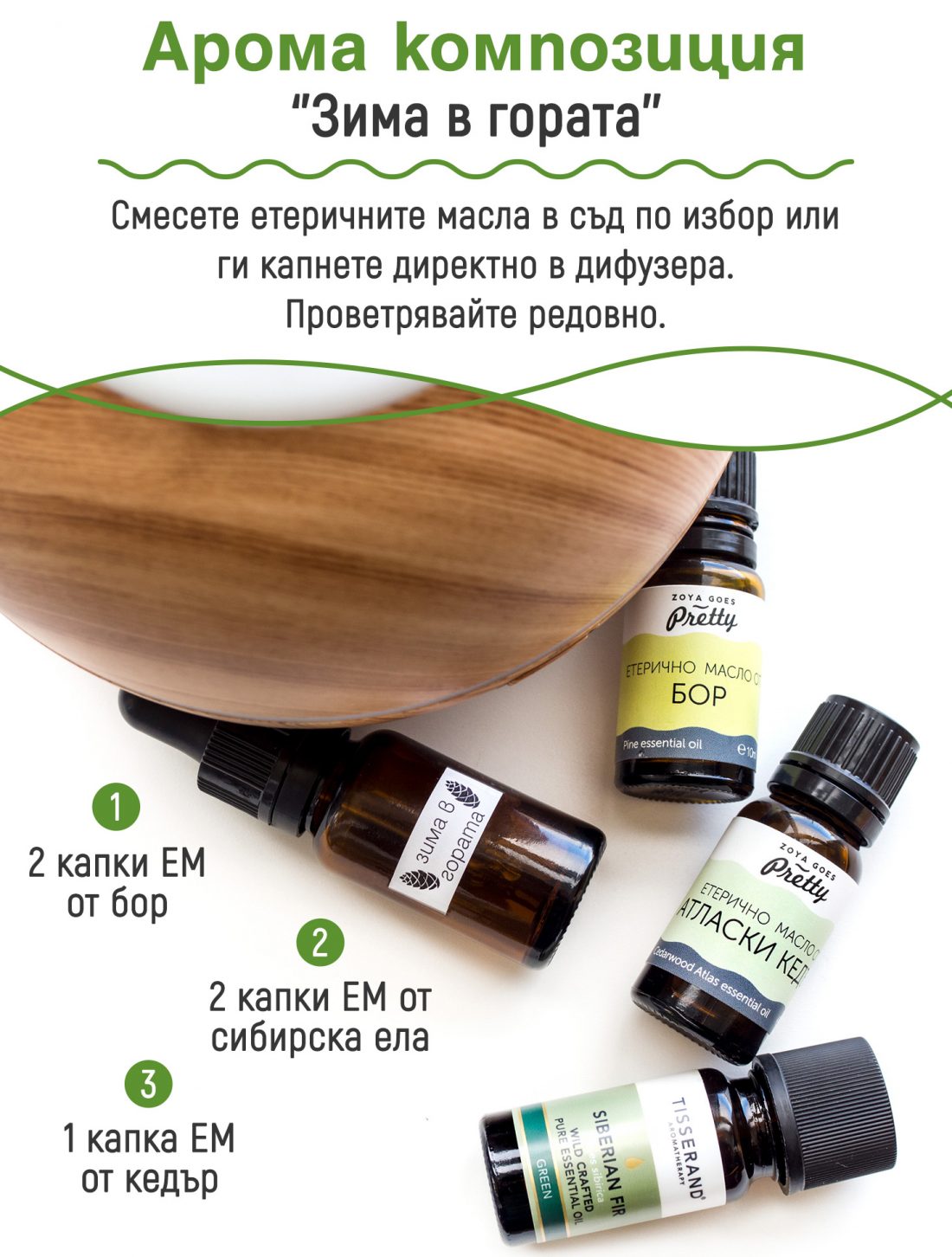 Forest mood ароматизатор мерседес