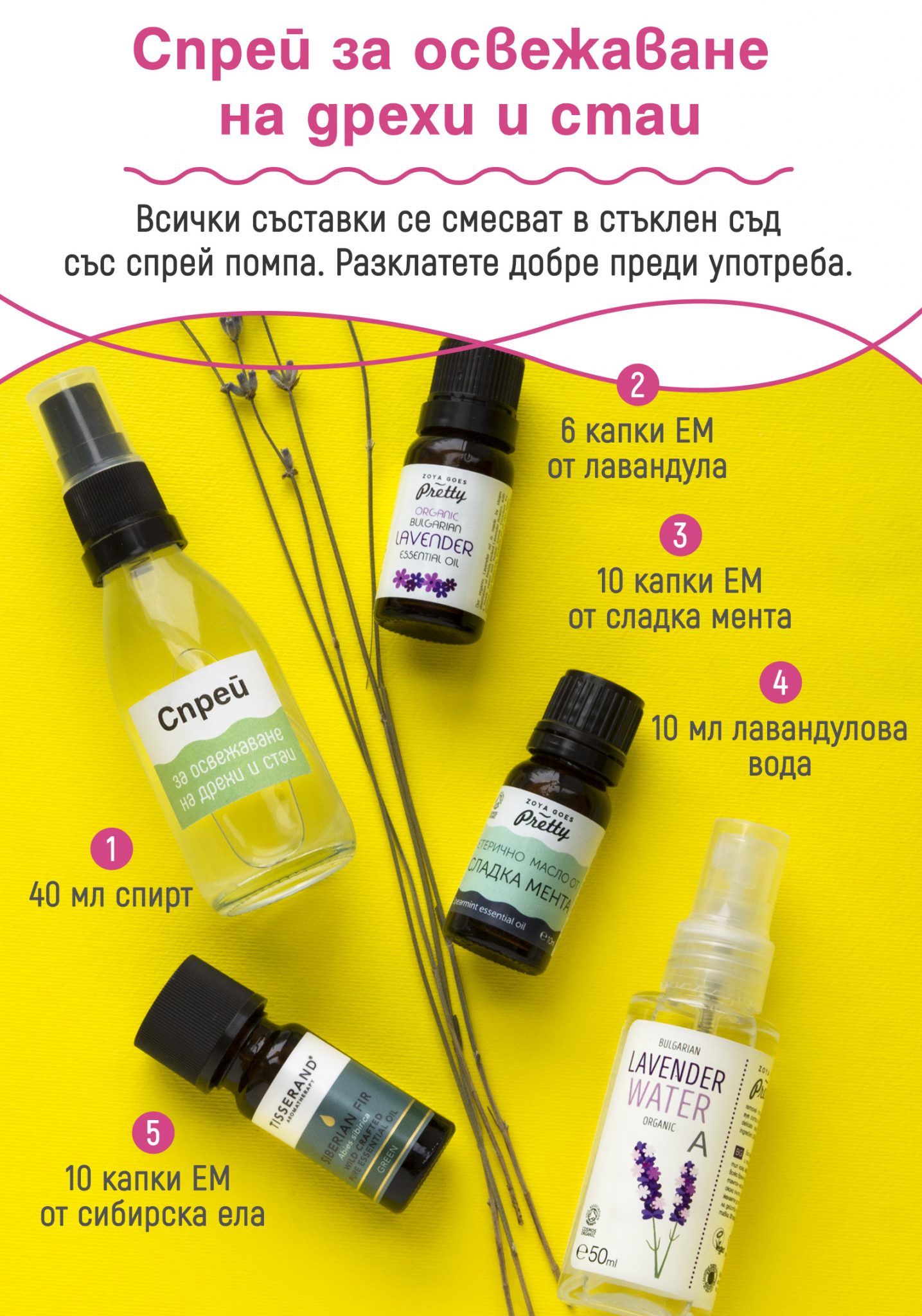 Спрей за освежаване на дрехи и стаи / Clothing Refresher Spray | Кукуряк