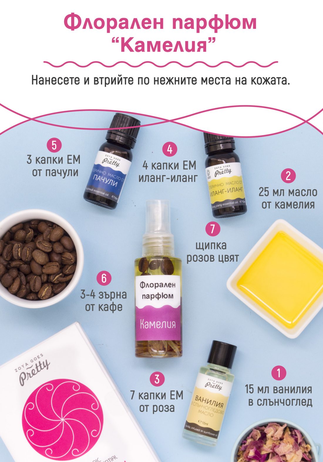 Флорален парфюм „Камелия“/ Floral Perfume „Camellia“ | Кукуряк