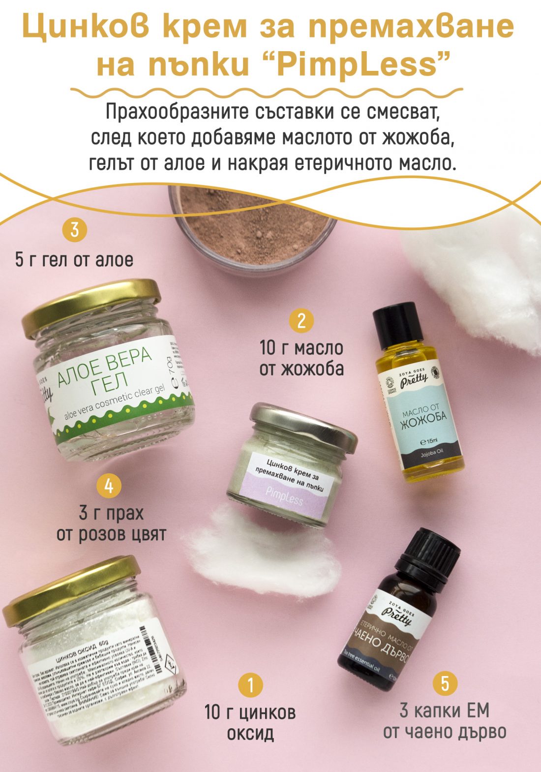 Цинков крем за премахване на пъпки „PimpLess“/ Zinc Acne Cream ...