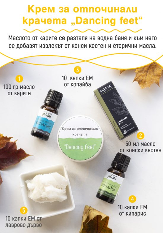Крем за отпочинали крачета „Dancing feet“ / Foot cream „Dancing feet ...