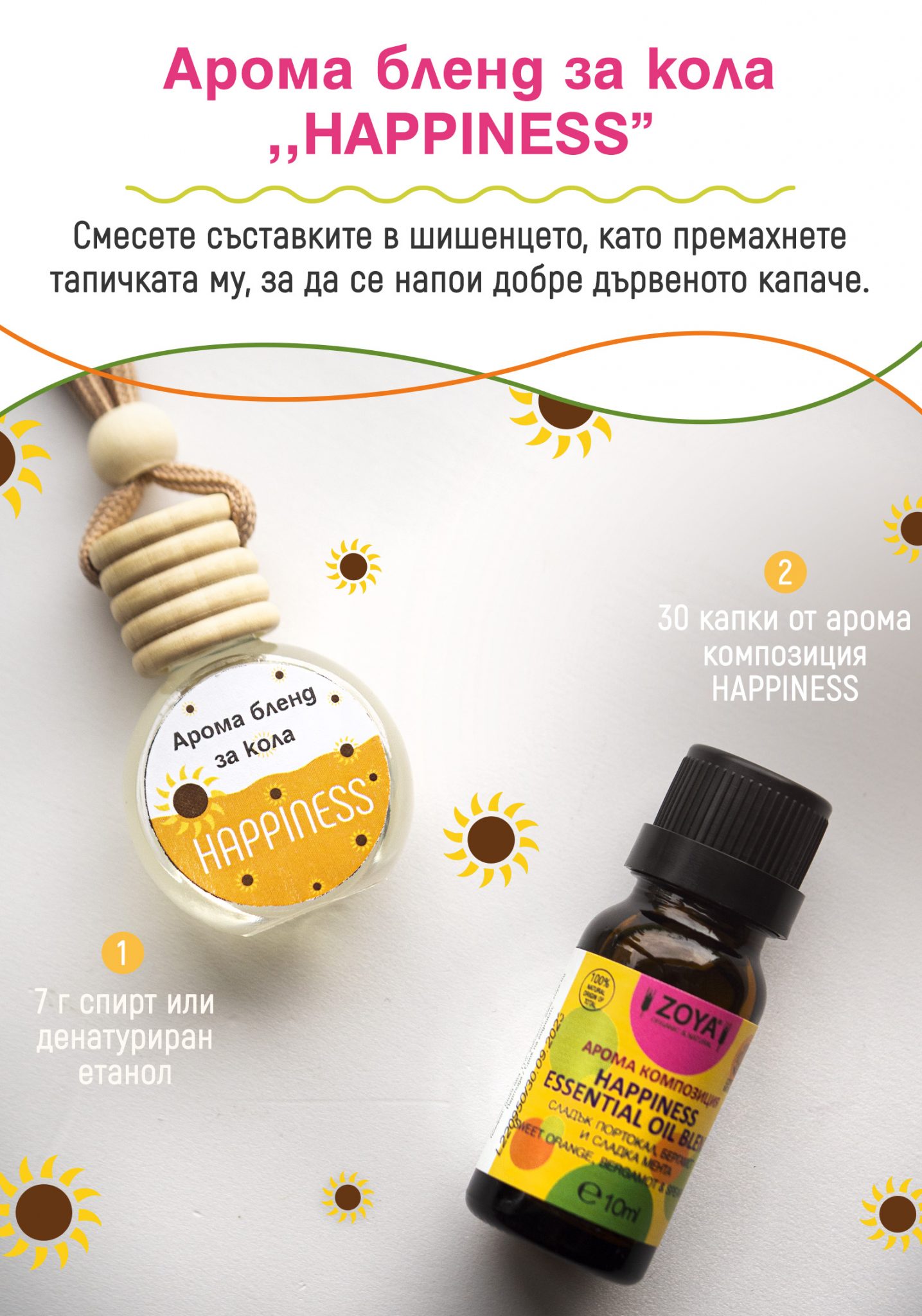 Арома бленд за кола „HAPPINESS“/Aroma car blend „HAPPINESS“ Кукуряк